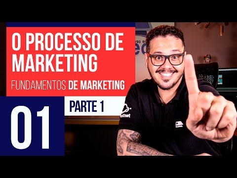 O Processo de Marketing – Marketing Digital #01